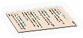 Notes