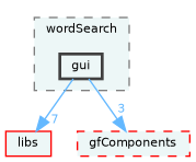 /home/runner/work/fission/fission/gameModules/gfMinigameCore/components/wordGames/wordSearch/gui