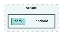 /home/runner/work/fission/fission/libs/fsPlatform/iap/src/impl/scapix/android