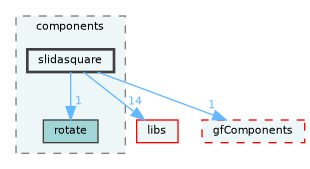 /home/runner/work/fission/fission/gameModules/gfMinigameCore/components/slidasquare