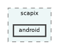 /home/runner/work/fission/fission/libs/fsPlatform/system/impl/scapix/android