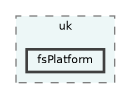 /home/runner/work/fission/fission/libs/fsPlatform/firebase/src/impl/android/com/casualarts/uk/fsPlatform