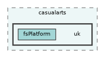 /home/runner/work/fission/fission/libs/fsPlatform/firebase/src/impl/android/com/casualarts/uk