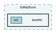 /home/runner/work/fission/fission/libs/fsPlatform/assets