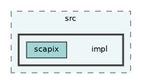 /home/runner/work/fission/fission/libs/fsPlatform/iap/src/impl