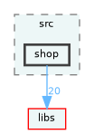 /home/runner/work/fission/fission/gameModules/gfCatalogue/src/shop