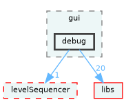 /home/runner/work/fission/fission/gameModules/gfHogCore/components/gui/debug