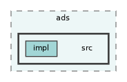 /home/runner/work/fission/fission/libs/fsPlatform/ads/src
