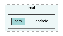 /home/runner/work/fission/fission/libs/fsPlatform/ads/src/impl/android