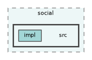 /home/runner/work/fission/fission/libs/fsPlatform/social/src