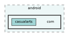 /home/runner/work/fission/fission/libs/fsPlatform/social/src/impl/android/com