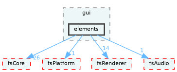 /home/runner/work/fission/fission/libs/fsAppCore/src/components/gui/elements