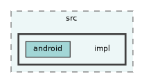 /home/runner/work/fission/fission/libs/fsPlatform/firebase/src/impl