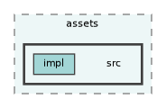 /home/runner/work/fission/fission/libs/fsPlatform/assets/src