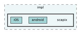 /home/runner/work/fission/fission/libs/fsPlatform/iap/src/impl/scapix