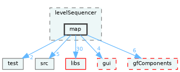/home/runner/work/fission/fission/gameModules/gfHogCore/components/levelSequencer/map