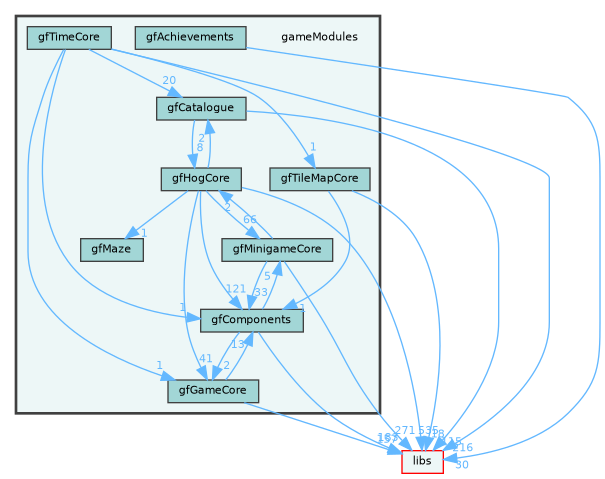 /home/runner/work/fission/fission/gameModules
