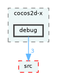 /home/runner/work/fission/fission/libs/fsCore/impl/cocos2d-x/debug