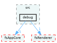 /home/runner/work/fission/fission/libs/fsCore/src/debug
