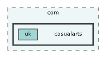 /home/runner/work/fission/fission/libs/fsPlatform/social/src/impl/android/com/casualarts