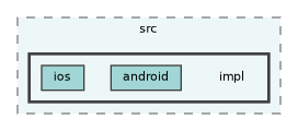 /home/runner/work/fission/fission/libs/fsPlatform/ads/src/impl