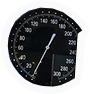 Gauge