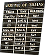 Arrivals Board